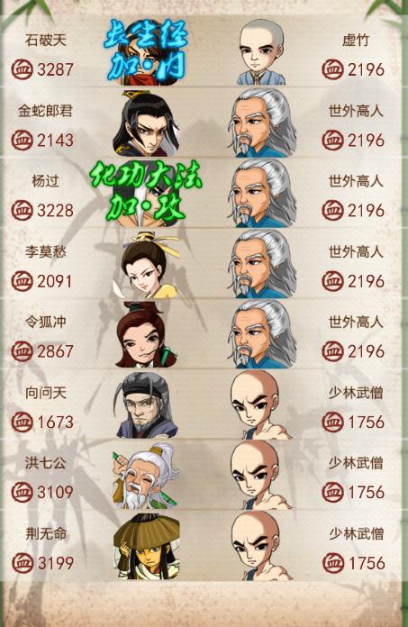 大掌门内书固本是加什么