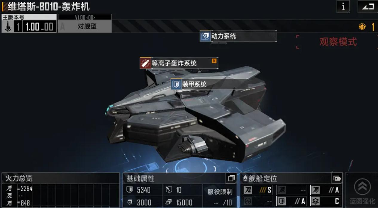 无尽的拉格朗日云海级有什么用