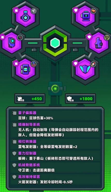 弹壳特攻队怎么分解装备武器