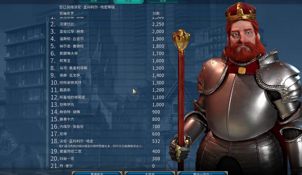 文明6德国地图种子推荐有哪些