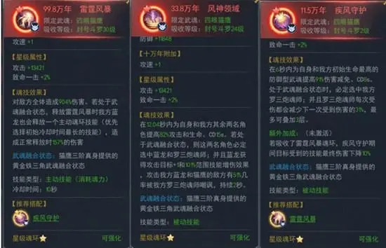 斗罗大陆猫鹰怎么搭配