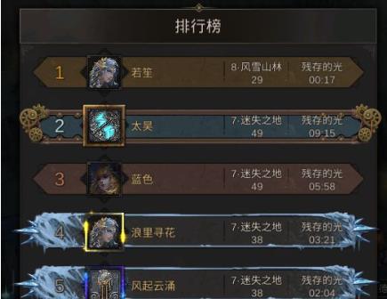 地下城堡3优胜者指环怎么用