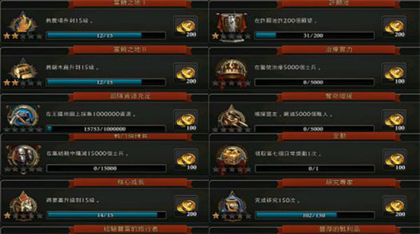 阿瓦隆之王幸运神射手怎么玩