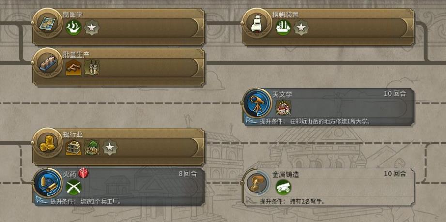 文明6要怎么改良海洋资源