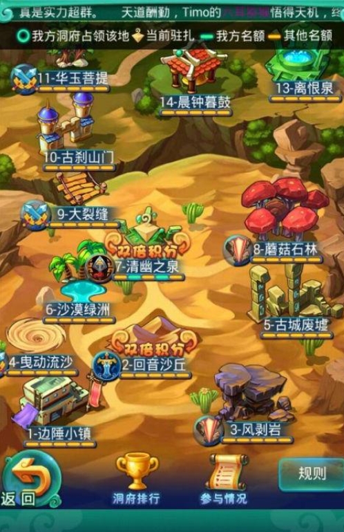 迷你西游有哪些关卡