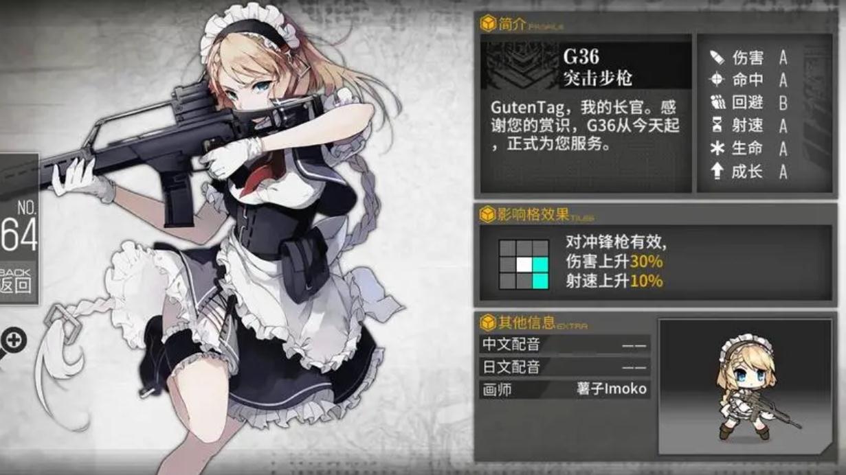 少女前线g36改造评测是什么