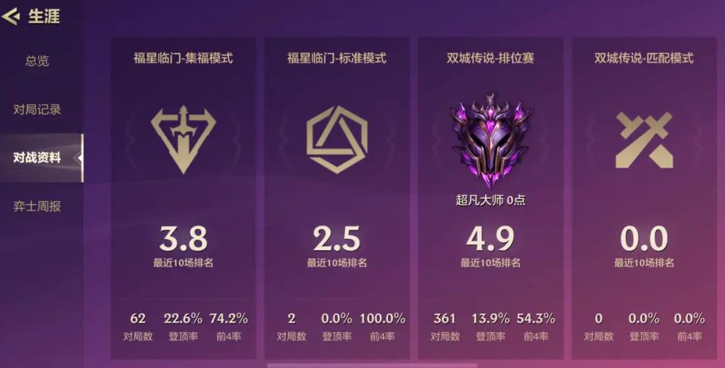 英雄联盟手游金克丝魔盒活动怎么玩