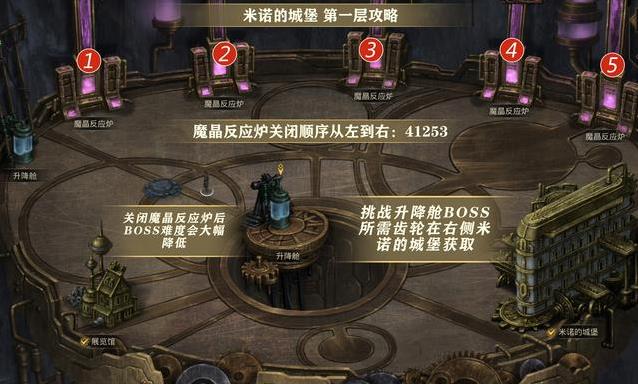 地下城堡3上京右卫府怎么打