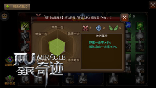 全民奇迹天赋技能是什么
