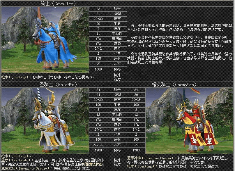 英雄无敌5各种族兵种有哪些