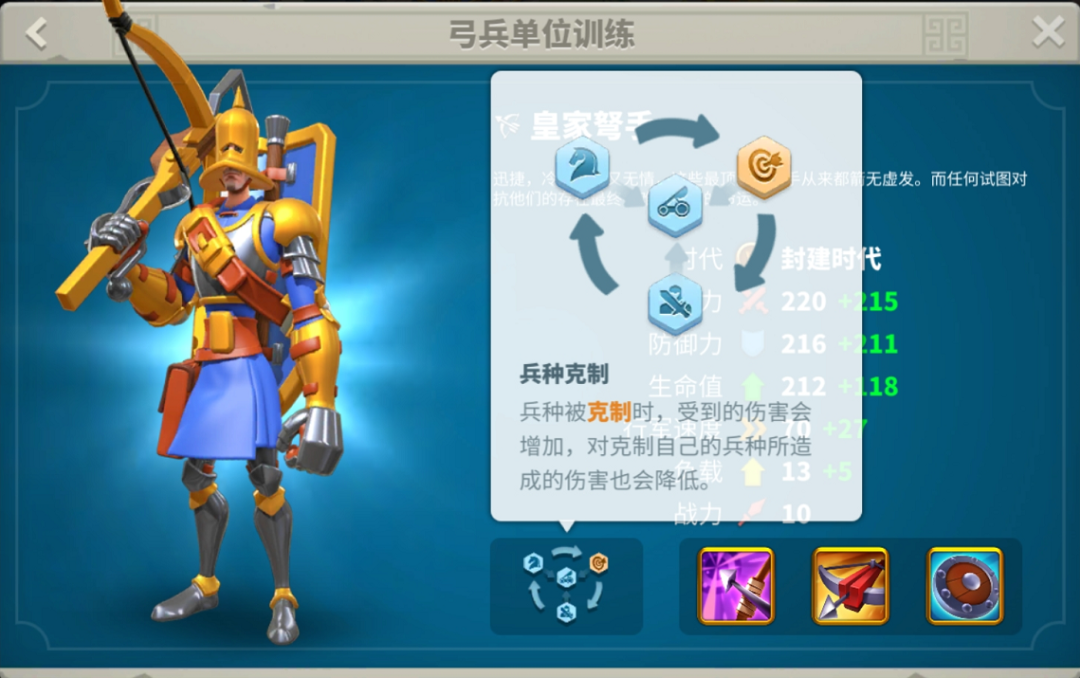 万国觉醒怎么出动2支队伍