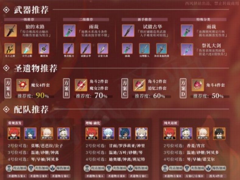 原神迪卢克武器有什么推荐
