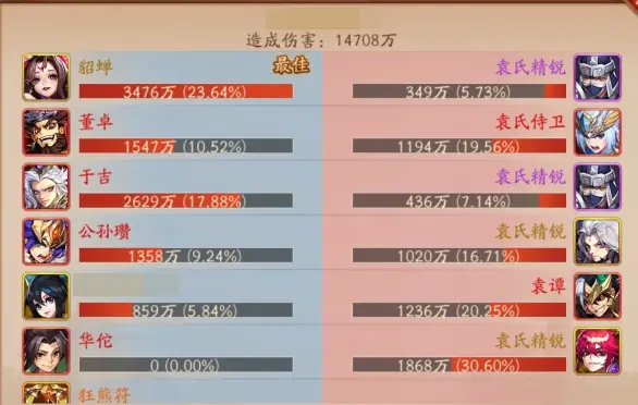 少年三国志2蜀国紫金2阵容是什么