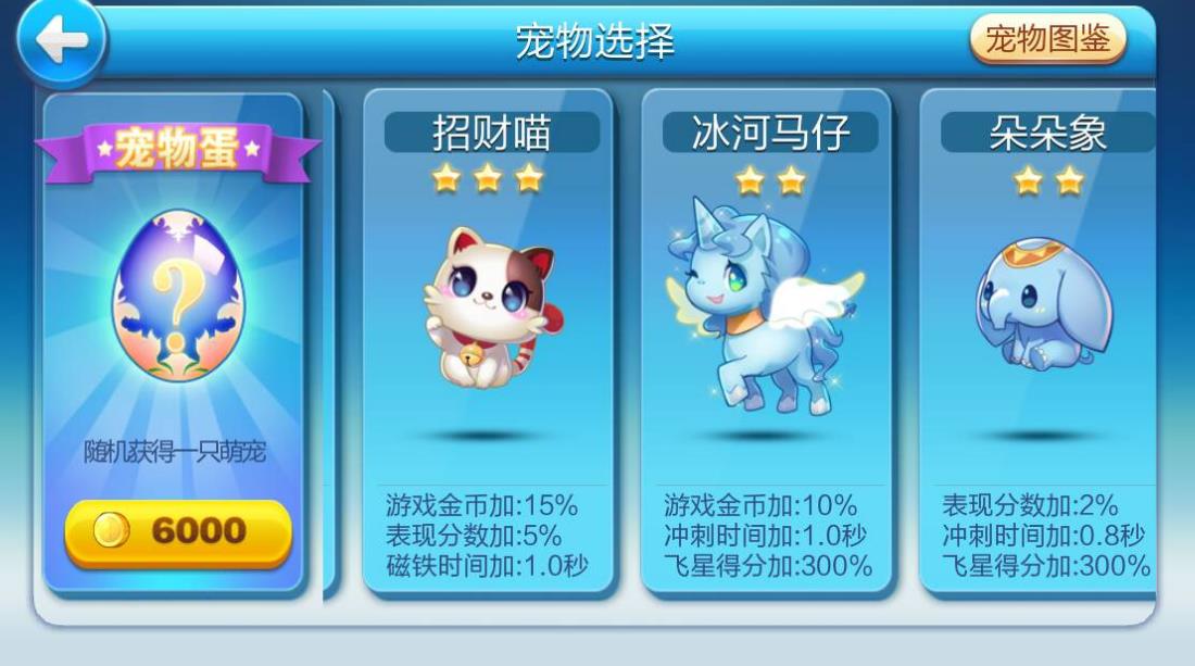 天天酷跑宠物合成攻略是什么
