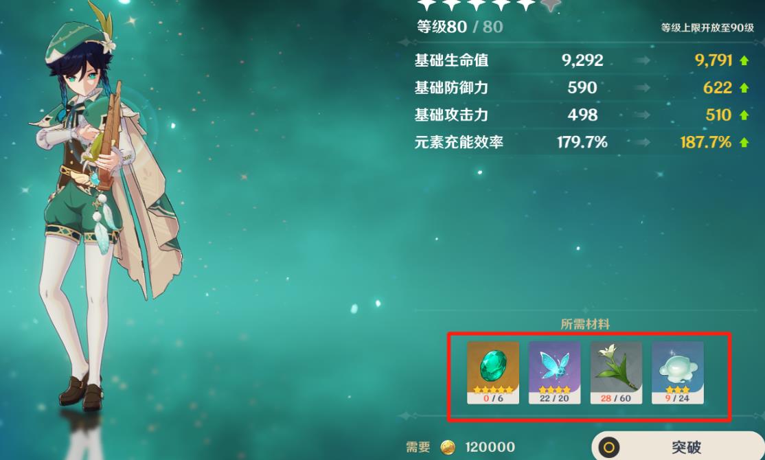 原神角色天赋突破材料有哪些