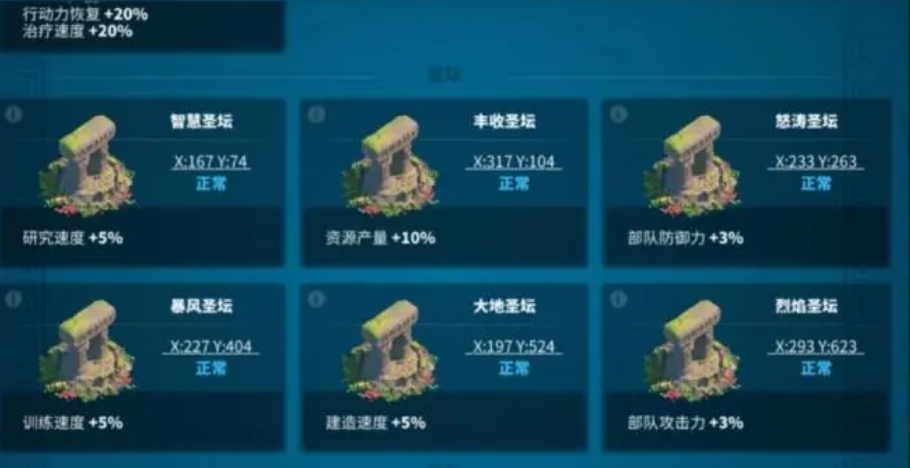 万国觉醒圣坛怎么占领 万国觉醒圣坛怎么占领