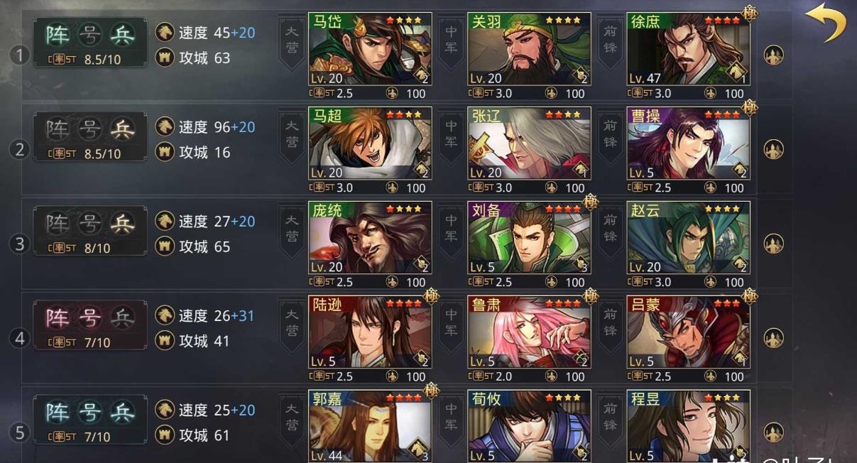 率土之滨许诸怎么组队 率土之滨许诸怎么组队