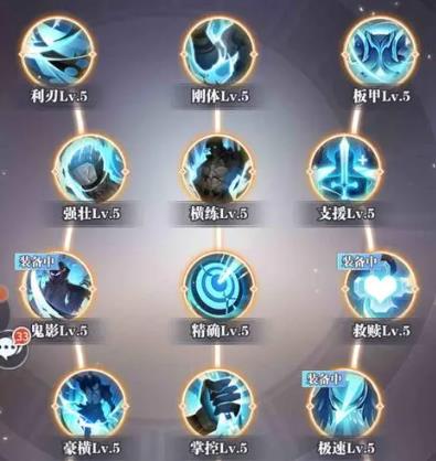 斗罗大陆觉醒武魂怎么选