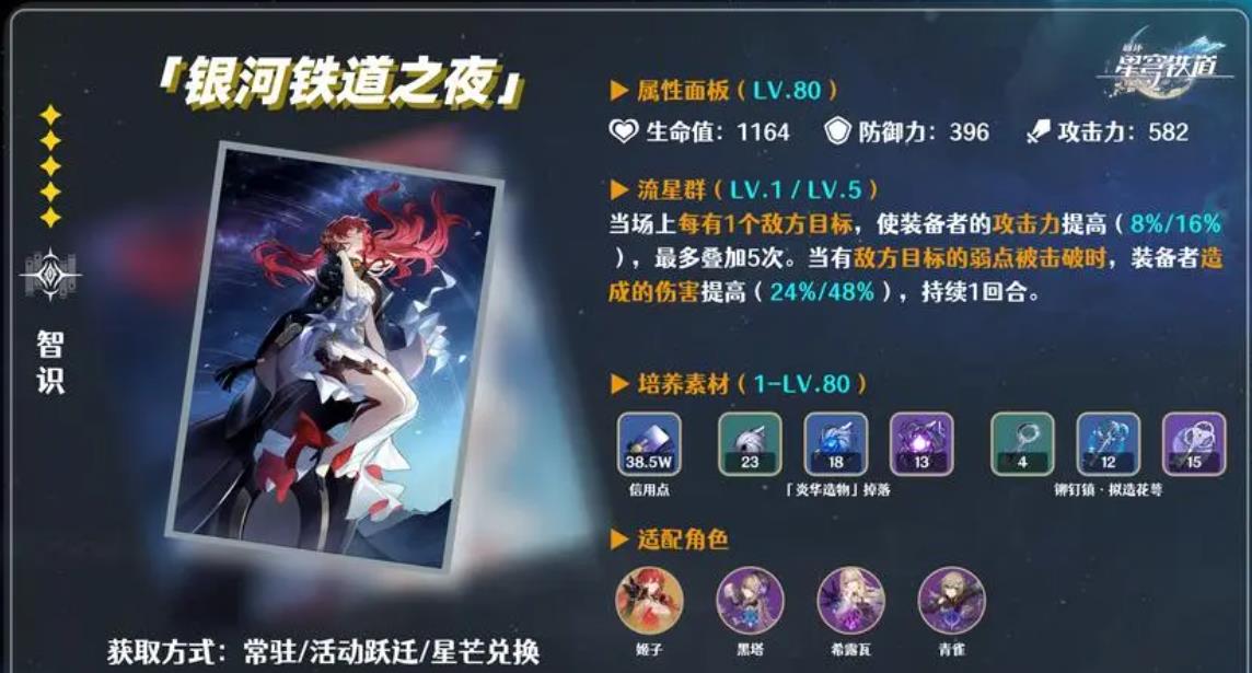 崩坏星穹铁道希露瓦用什么光锥