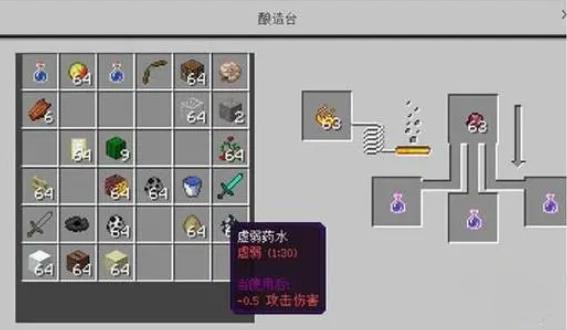 我的世界药水怎么合成 我的世界药水怎么合成