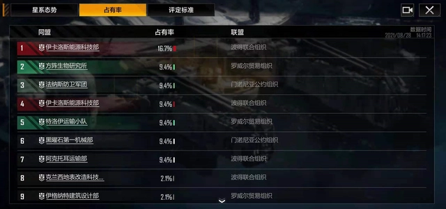 无尽的拉格朗日同盟任务怎么做