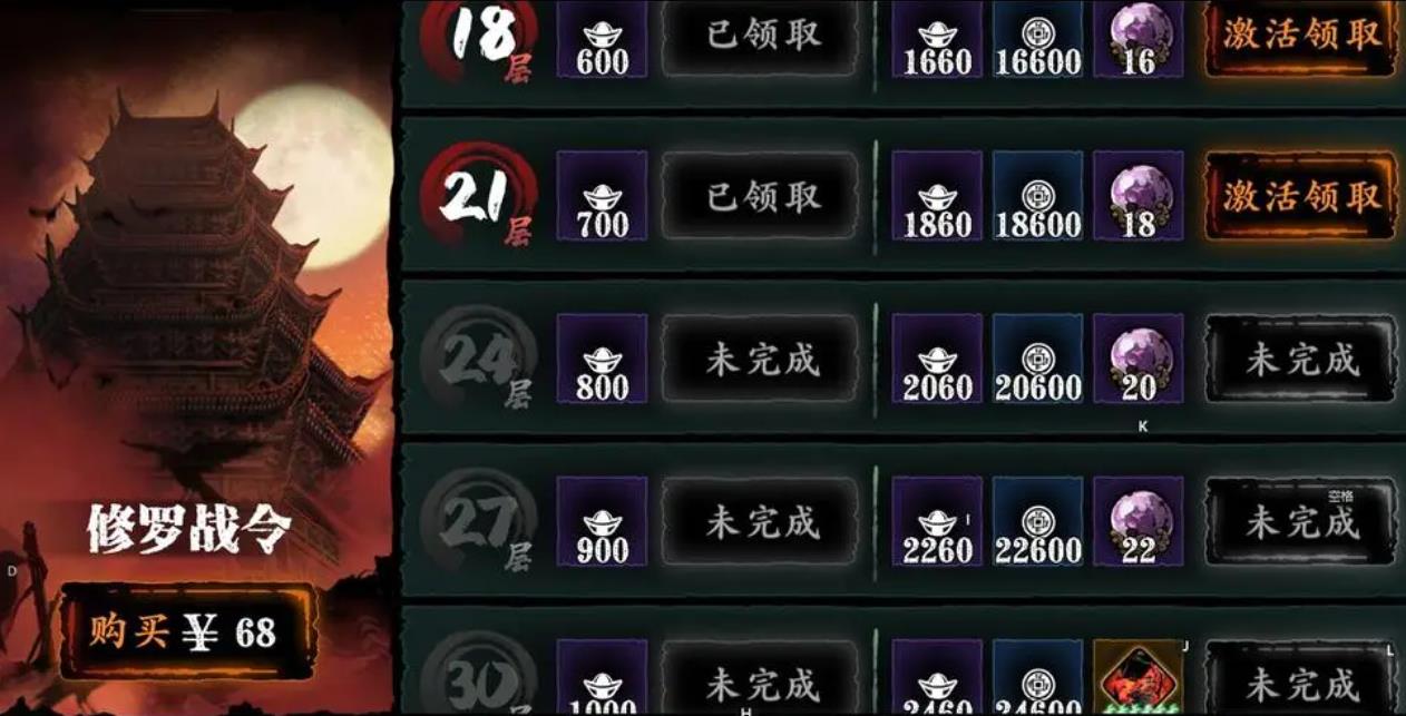 影之刃3哪些地图需要战斗