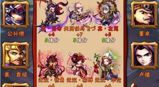 少年三国志双吕布阵容怎么玩
