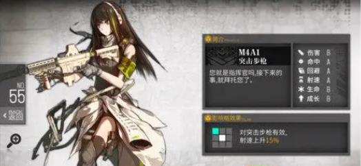 少女前线4星人形哪些值得练 少女前线4星人形哪些值得练