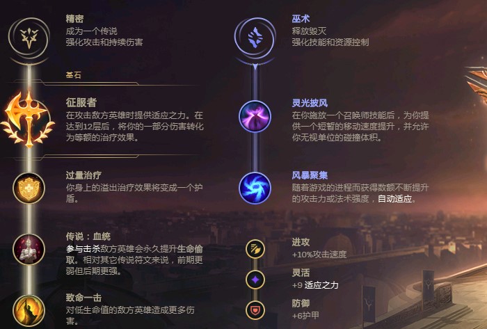 英雄联盟厄斐琉斯怎么控刀