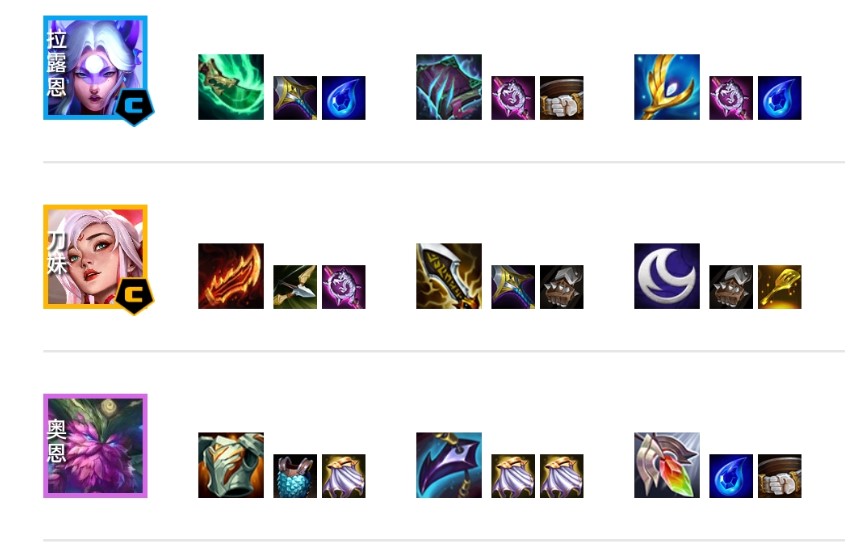 云顶之弈S15夜幽九五怎么上分 云顶之弈S15夜幽九五怎么上分