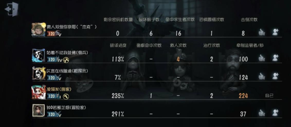 第五人格求生者怎么玩 第五人格求生者怎么玩