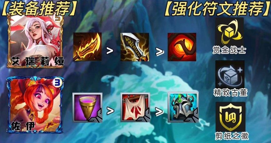 云顶之弈S12精致古董天使怎么玩 云顶之弈S12精致古董天使怎么玩