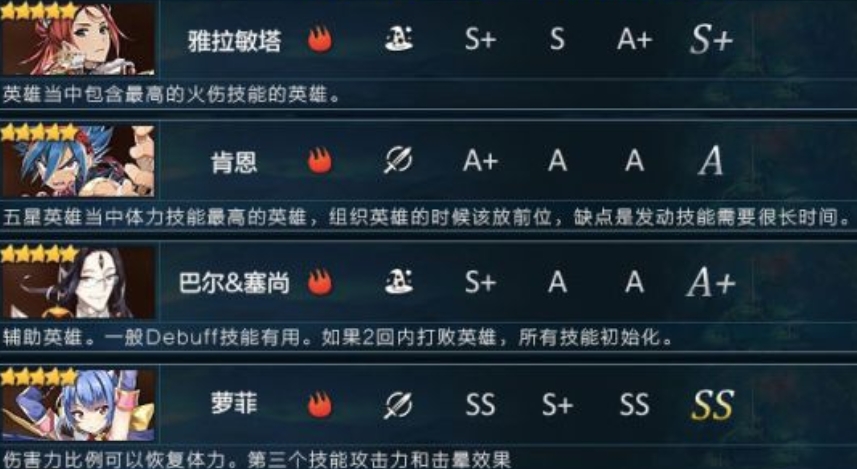 第七史诗多余的英雄怎么处理