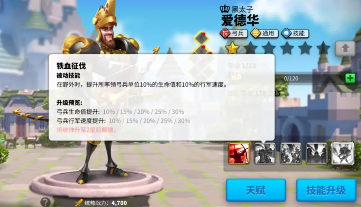 万国觉醒爱德华怎么样