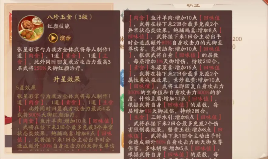 少年三国志2天金张星彩怎么样