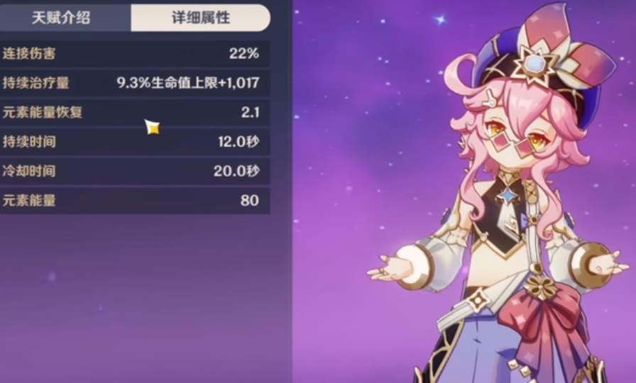 原神多莉技能怎么样