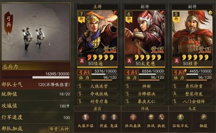 三国志战略版肉弓队强度怎么样