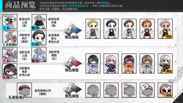 少女前线指挥官服饰是什么