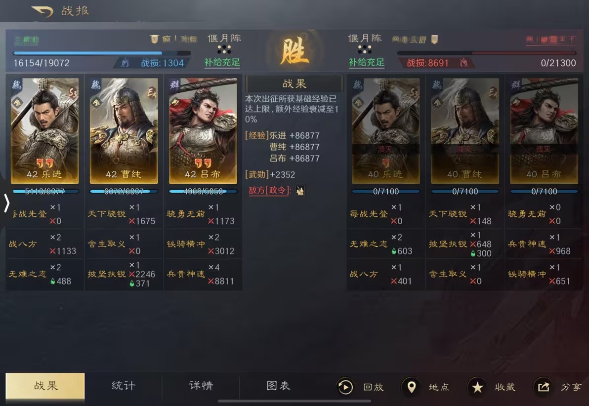 三国谋定天下S4配队有哪些要点