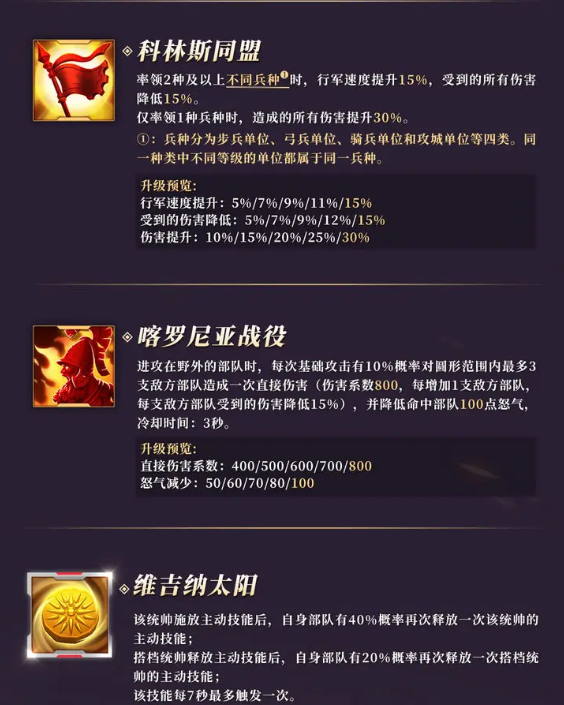 万国觉醒腓力二世辅助能力怎么样