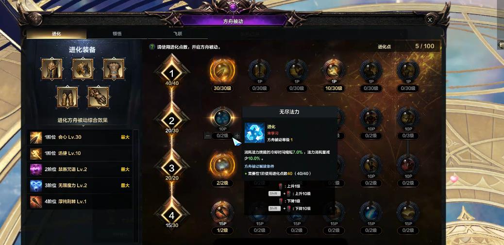 失落的方舟被动系统怎么加点