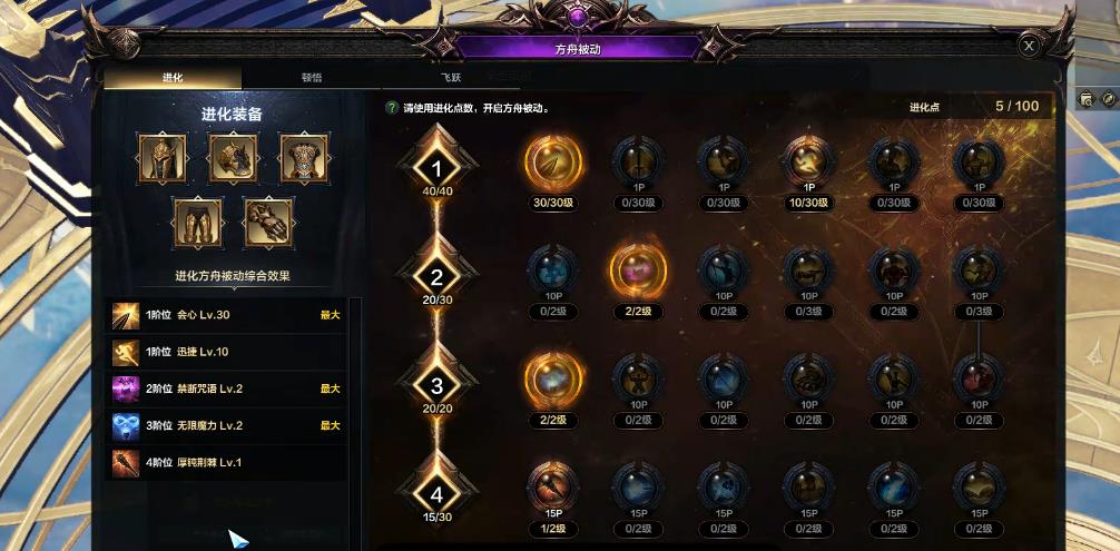 失落的方舟被动系统怎么加点