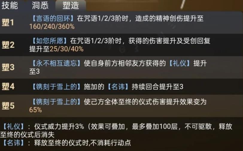 重返未来1999命名日技能有哪些