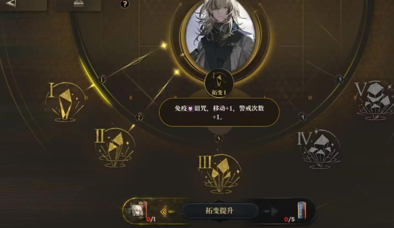 异象回声噬象者强度怎么样