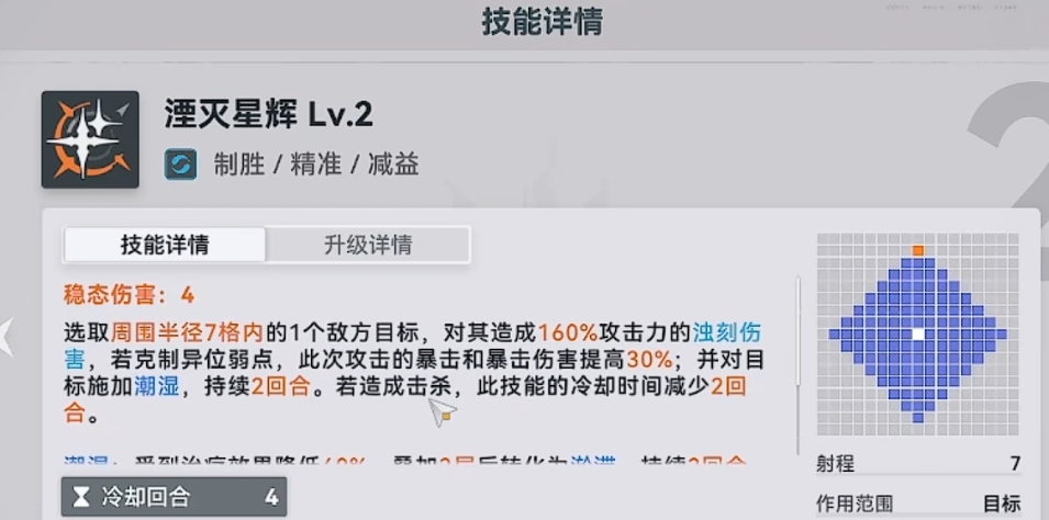 少女前线2托洛洛技能怎么样 少女前线2托洛洛技能怎么样