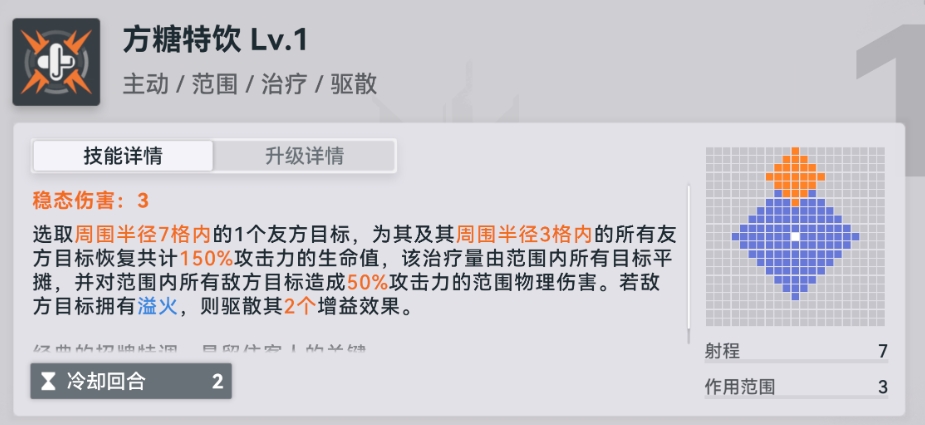 少女前线2桑朵莱希辅助能力怎么样 少女前线2桑朵莱希辅助能力怎么样