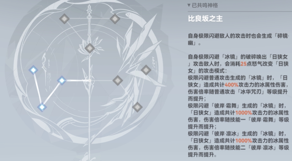 深空之眼伊邪那美如何培养