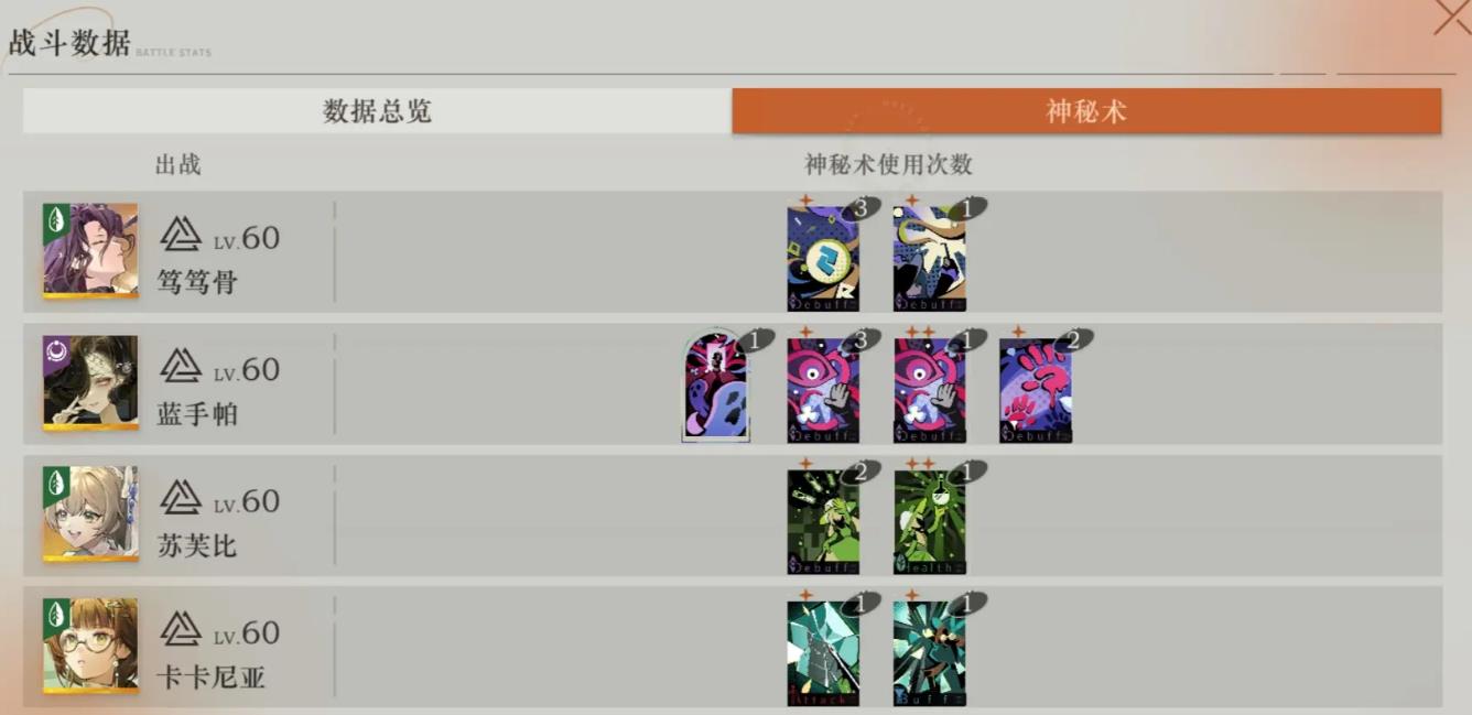 重返未来1999笃笃骨怎么配队 重返未来1999笃笃骨怎么配队