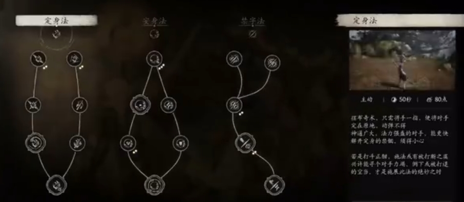 黑神话悟空法猴流如何加点