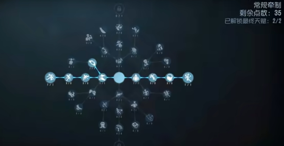 第五人格玩木偶师有什么技巧 第五人格玩木偶师有什么技巧